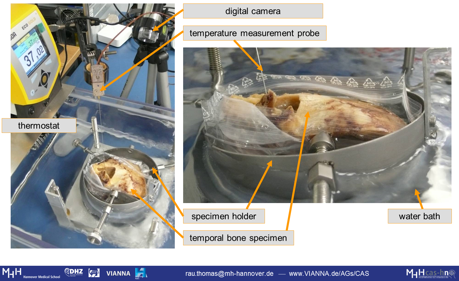Picture showing experimental Setup